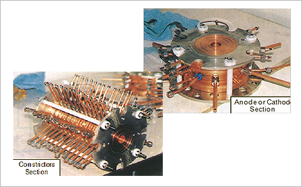 Electrode and constrictors section